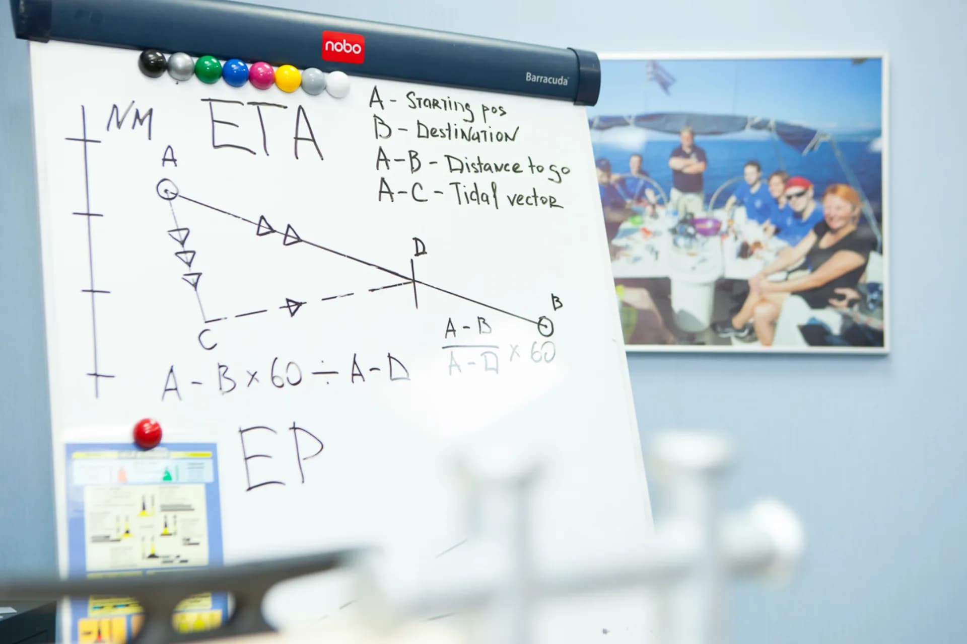 Занятие по навигации в Детской морской школе НавиКлуб