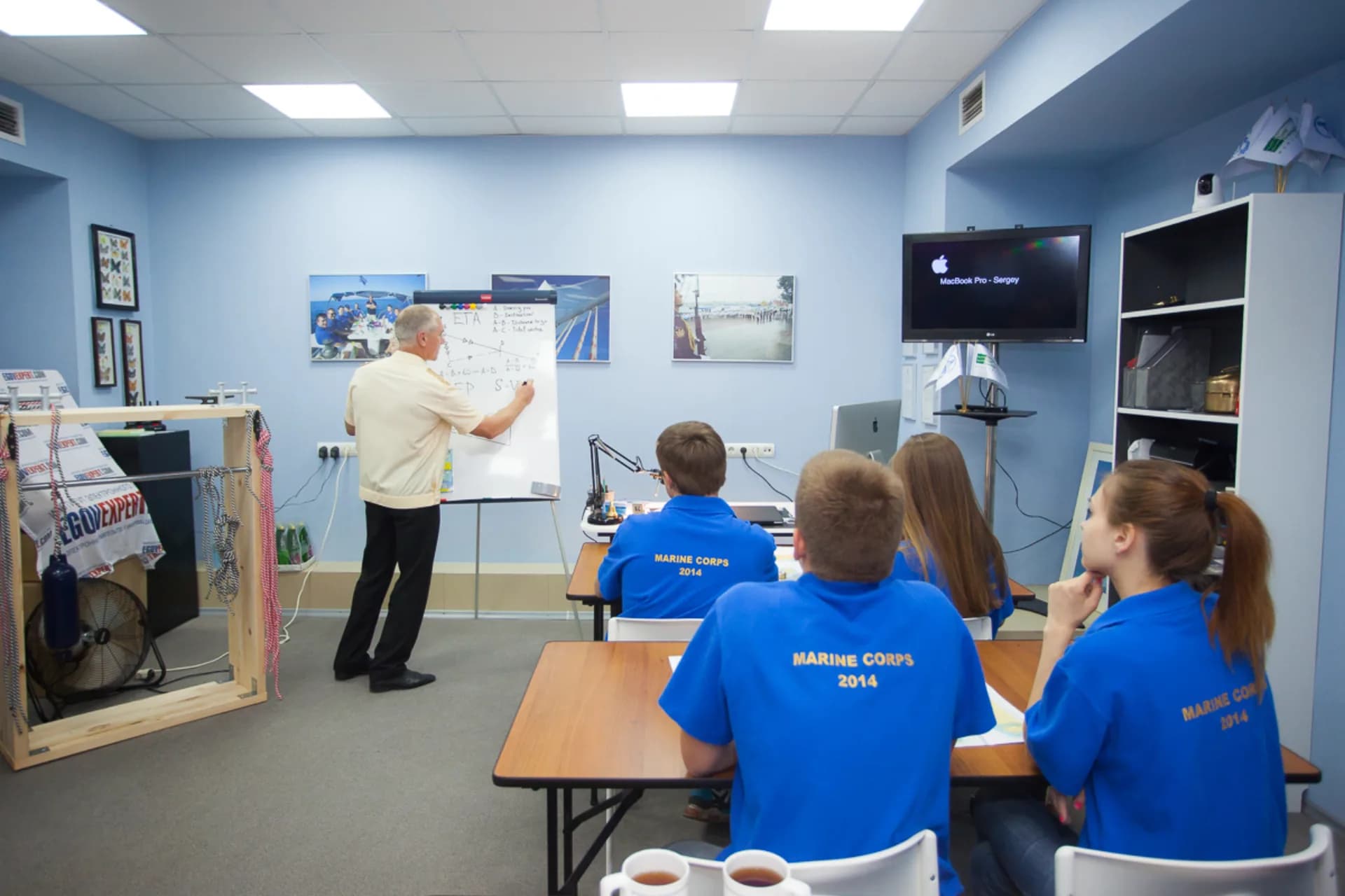 Практика постановки паруса — Школа Капитанов