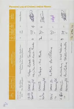 Метеорология в логбуке G158