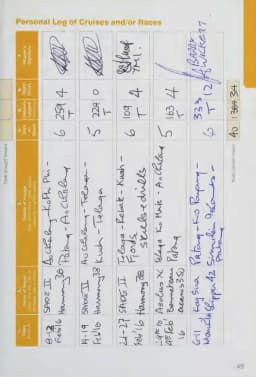 Безопасность на море — раздел G158