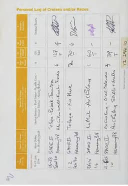 Записи морских переходов — логбук участника НавиКлуб