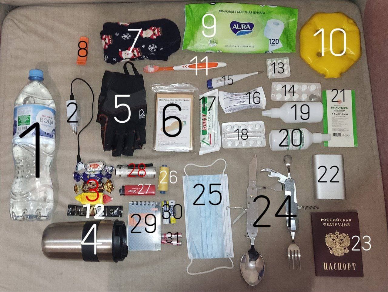 ИТОГИ КОНКУРСА НА ЛУЧШИЙ GRAB BAG
