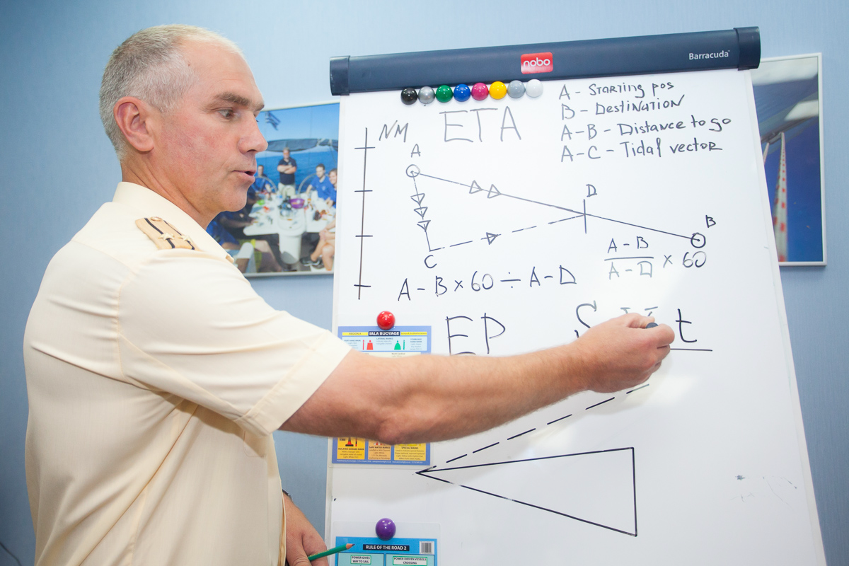 Команда будущих яхтсменов — Детская морская школа